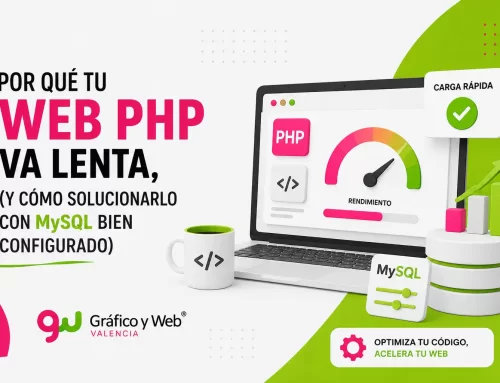 Por qué tu web PHP va lenta, (y cómo solucionarlo con MySQL bien configurado)